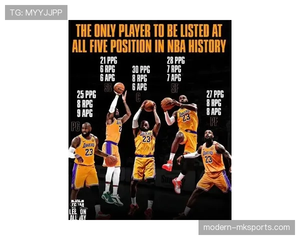 詹姆斯技战术兼备展现领袖风采，助力球队持续提升