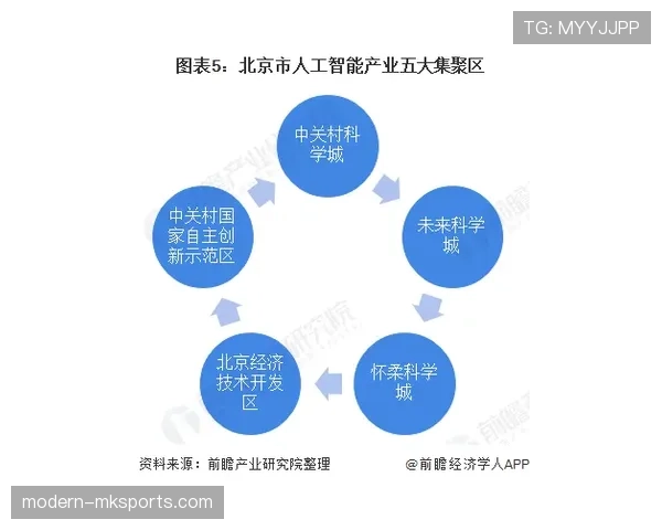 纳乔技术全方位推进,持续提升行业创新与变革竞争力 纳乔技术全方位推进,持续提升行业创新与变革竞争力