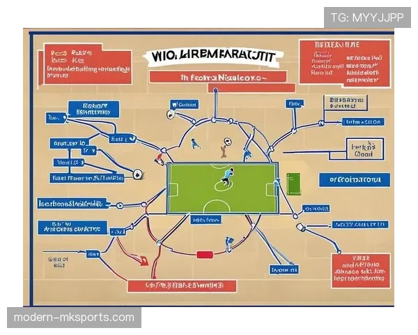 纽卡斯尔联比赛节奏分析:如何利用战术优势提升球队表现趋势解析 纽卡斯尔联比赛节奏分析:如何利用战术优势提升球队表现趋势解析
