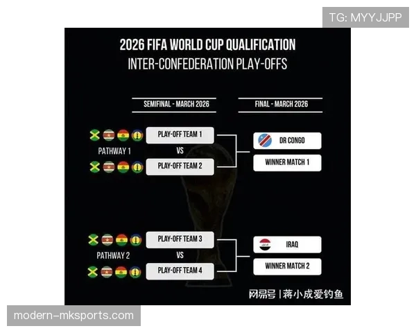 伊拉克能否突破重围？2026世界杯预选赛亚洲区晋级形势分析